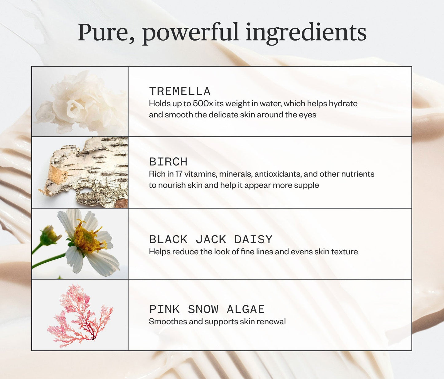 Ursa Major Forest Alchemy Eye Cream 3.88oz